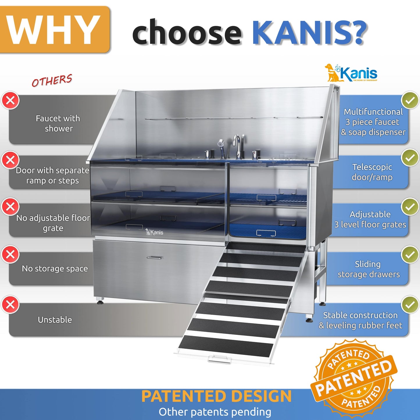 KANIS - Professional Stainless Steel Dog Bathing Station