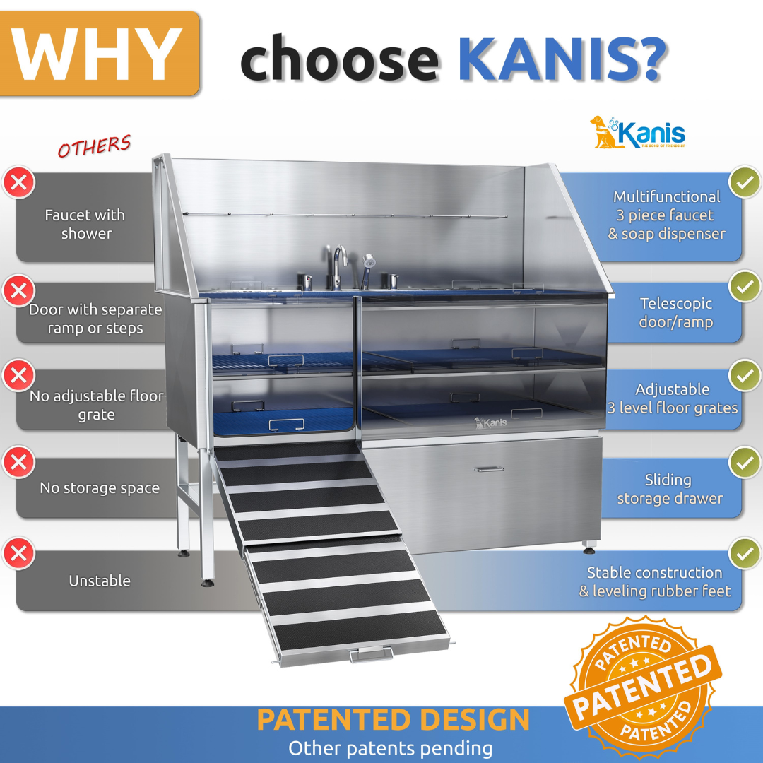 KANIS - Professional Stainless Steel Dog Bathing Station