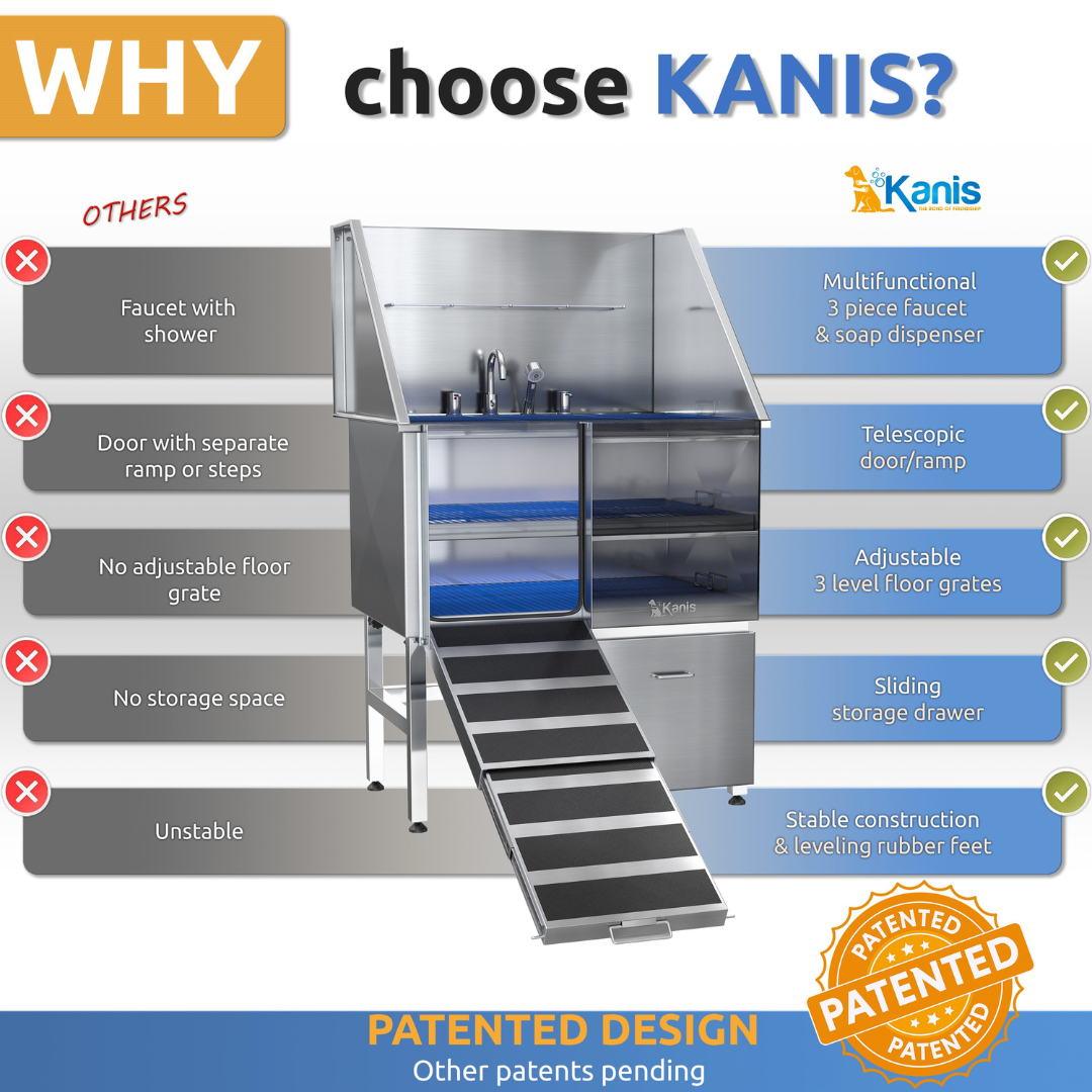 KANIS - Professional Stainless Steel Dog Bathing Station