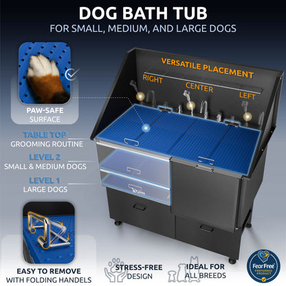KANIS - Professional Stainless Steel Dog Bathing Station (Black)