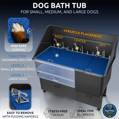 KANIS - Professional Stainless Steel Dog Bathing Station (Black)
