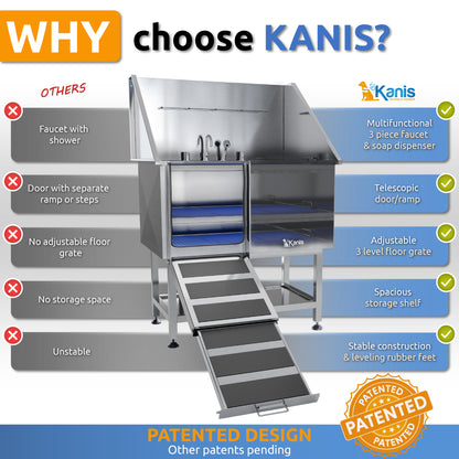 KANIS - Professional Stainless Steel Dog Bathing Station