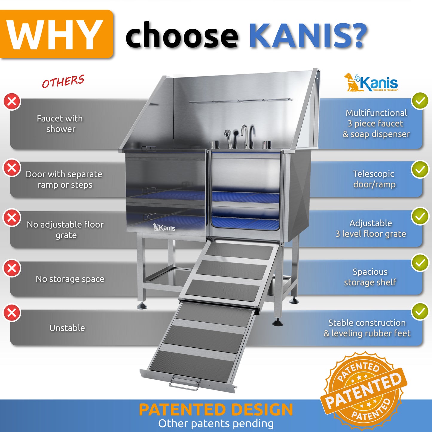 KANIS - Professional Stainless Steel Dog Bathing Station
