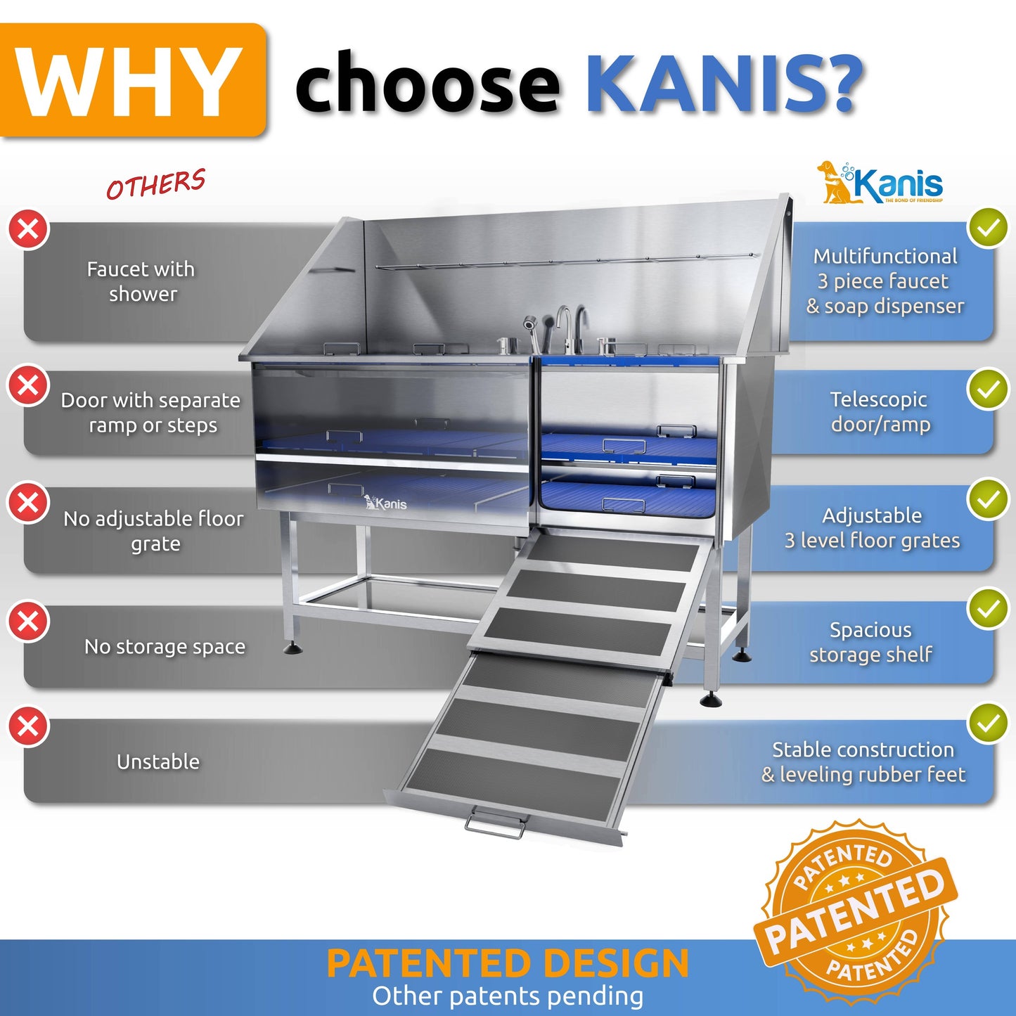 KANIS - Professional Stainless Steel Dog Bathing Station