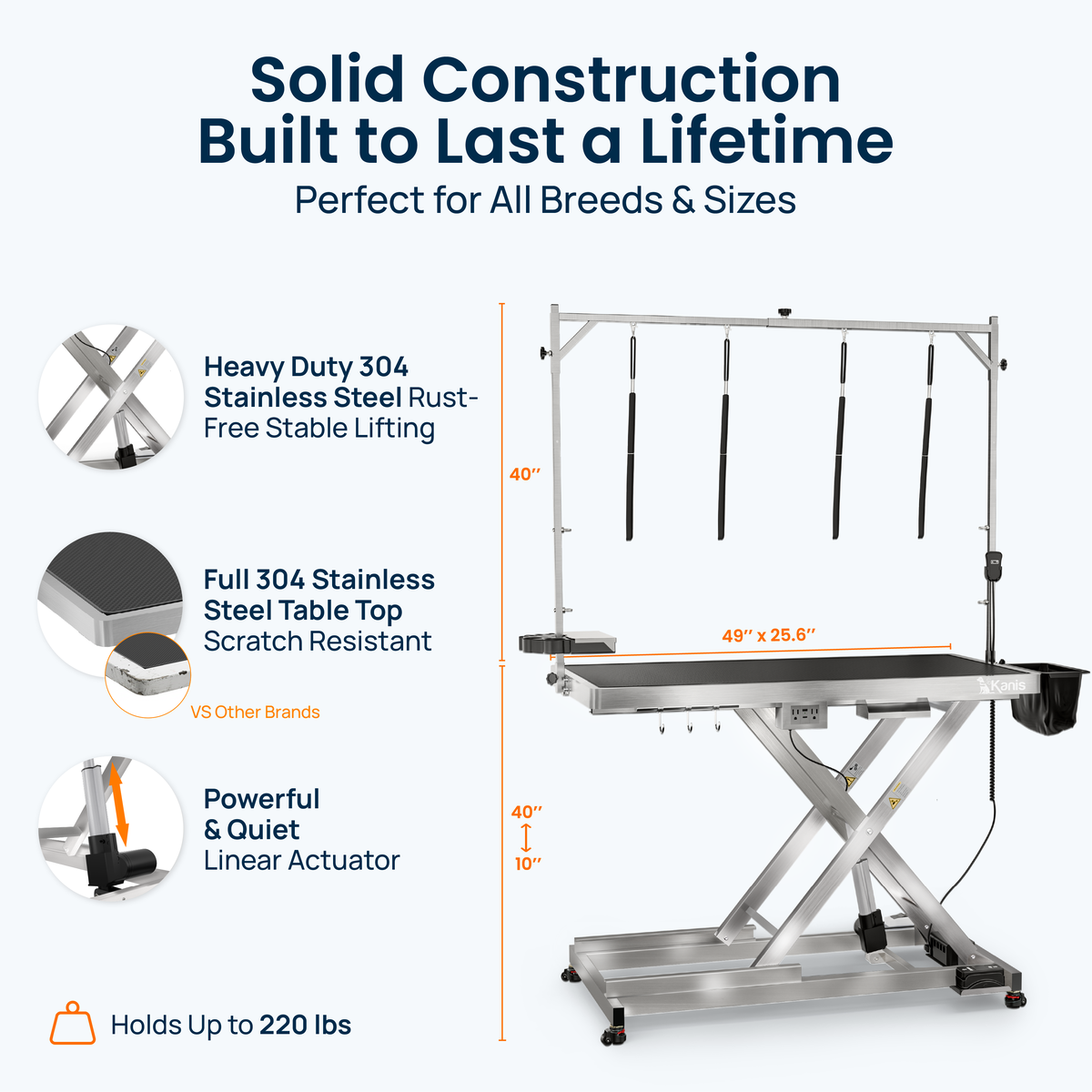 KANIS - Professional Electric Dog Grooming Table