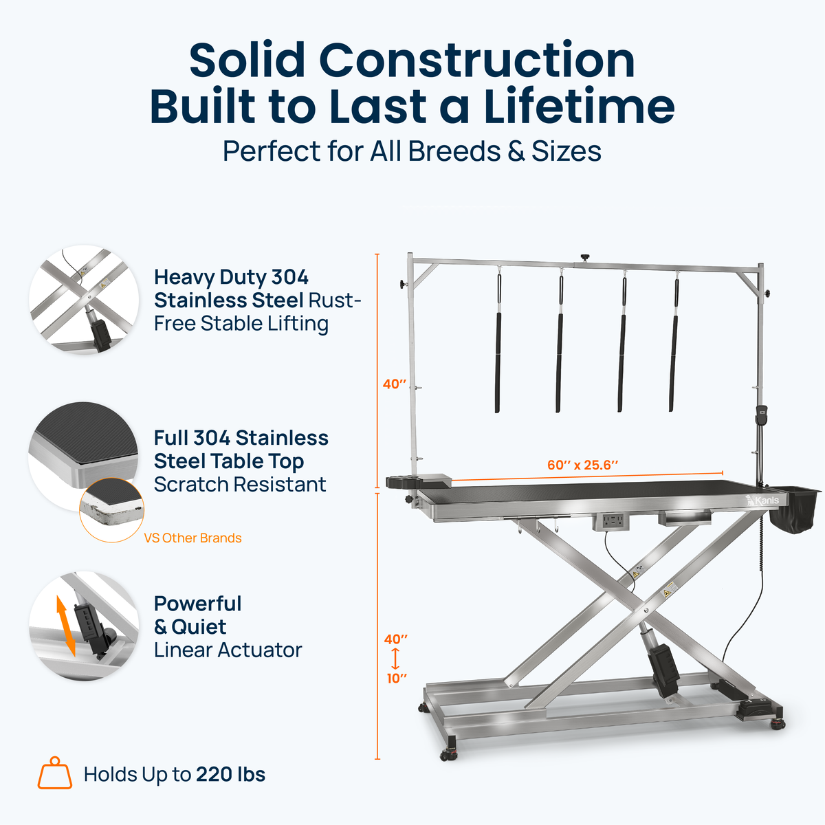 KANIS - Professional Electric Dog Grooming Table